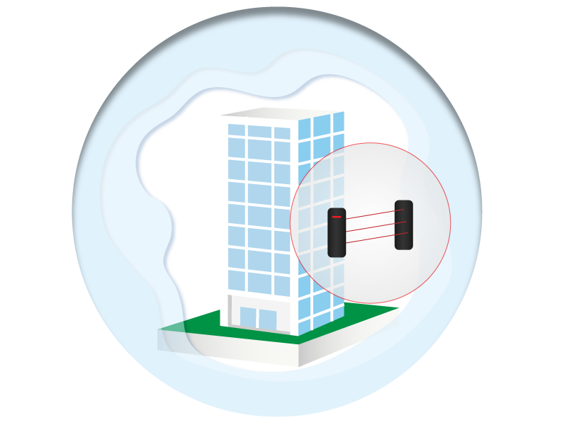  Intrusion Detection & Perimeter Security | Bhoomi Technologies LLC, Dubai, Uae